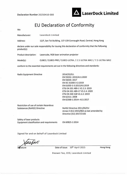 EU Declaration of Conformity, page 1 of 4