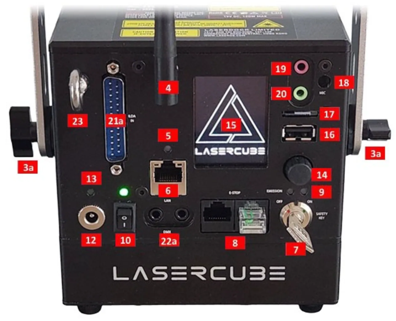 LaserCube Pro rear panel with its parts numbered