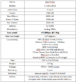 Thumbnail for version as of 10:06, 19 April 2025