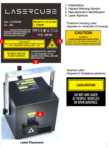 File:Labels.png