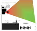 Thumbnail for version as of 10:48, 19 April 2025